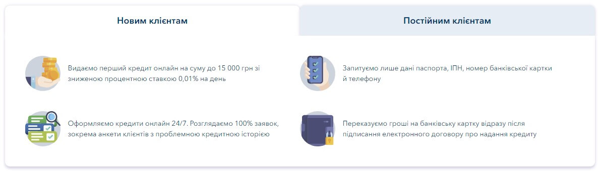 КредитПлюс