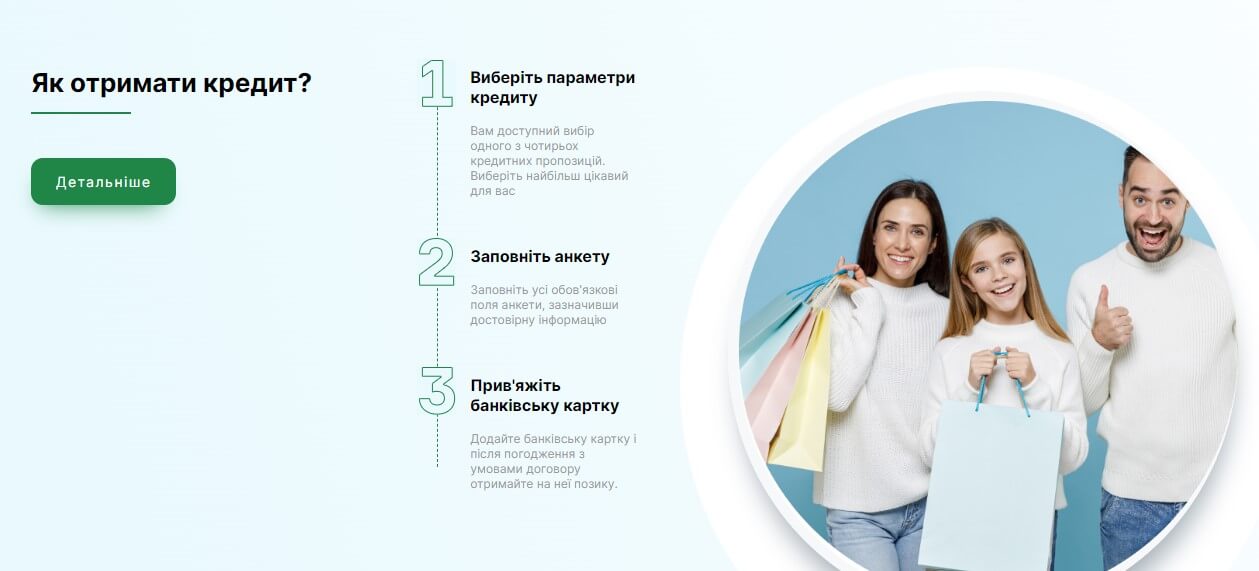 Что нужно для получения кредита? 