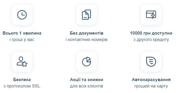 Особенности кредитования в LoviLave