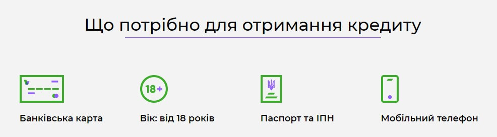 Moneyveo