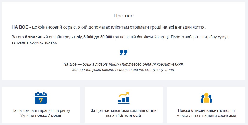 Как погасить кредит На Все